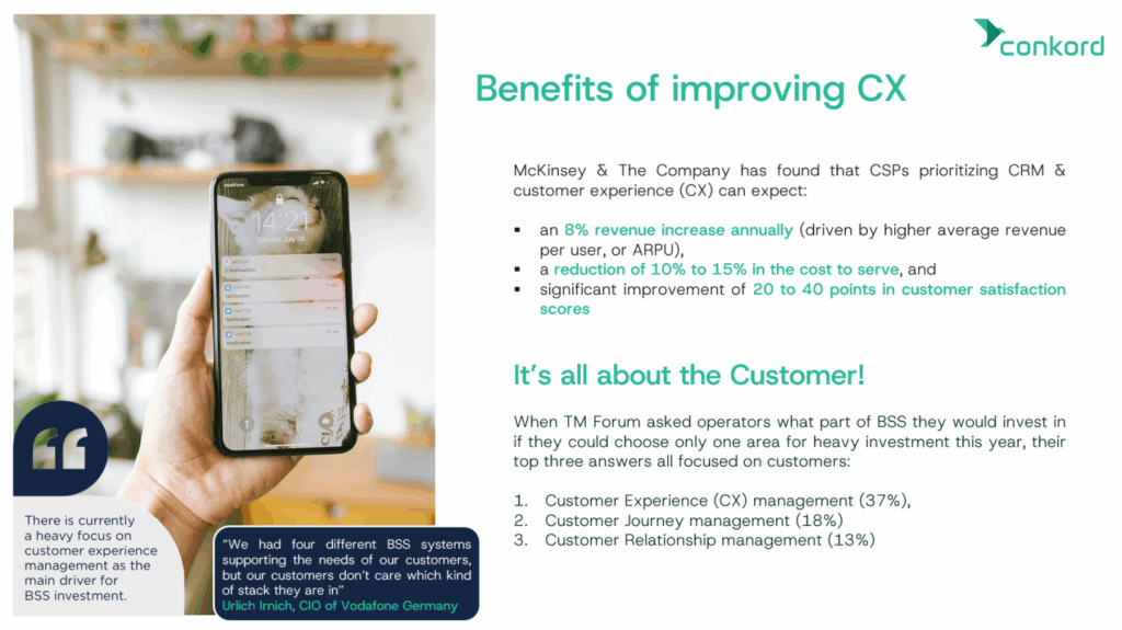 Benefits of improving CX