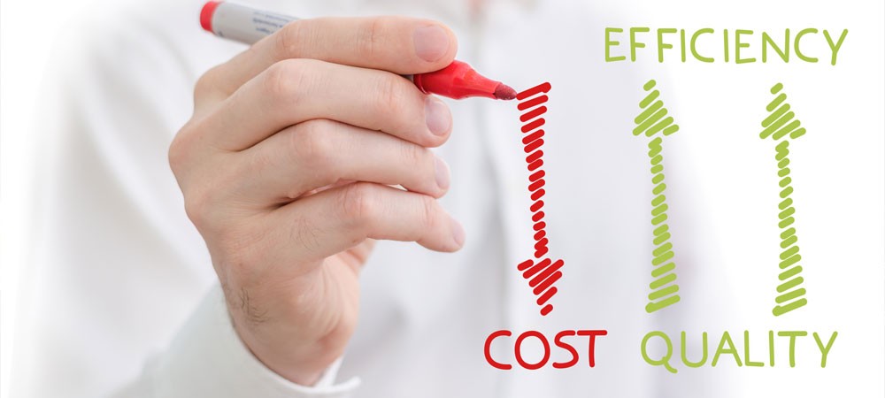 Cost, Efficiency, Quality