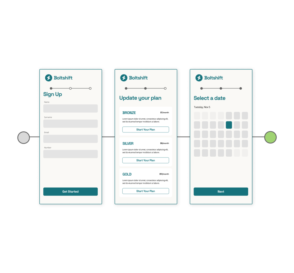 Intuitive guided workflows
