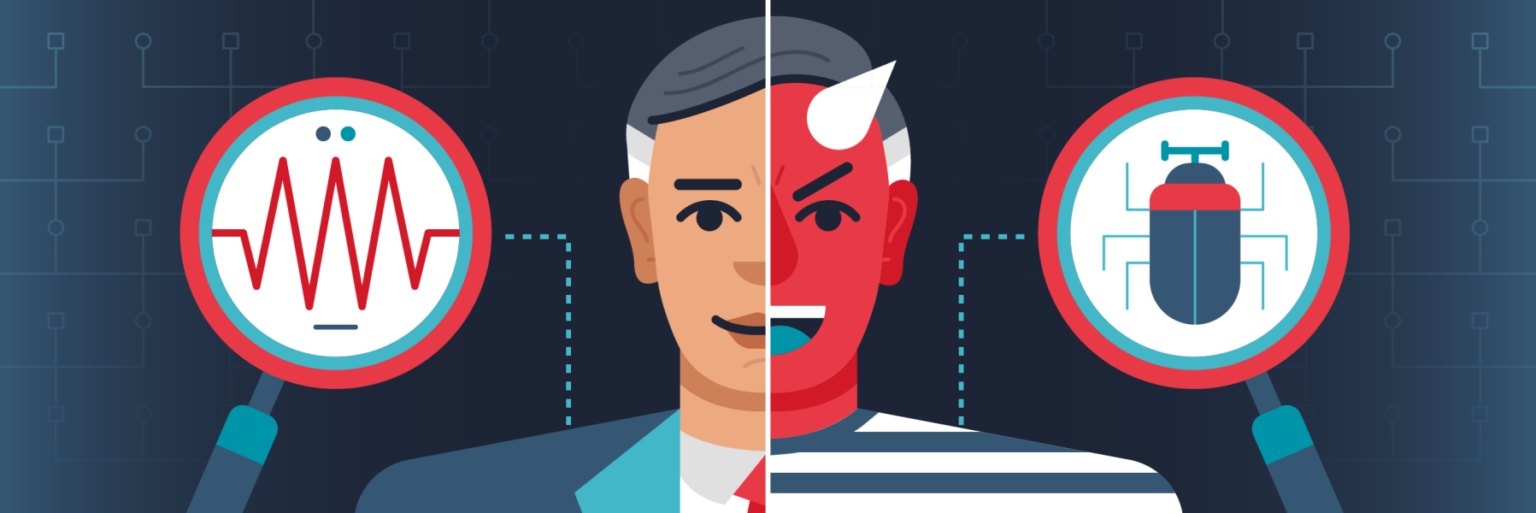 Insider Threat Management